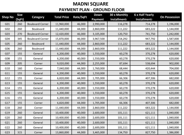 Payment Plan of Ground Floor